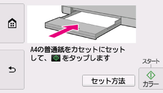 図:タッチスクリーン
